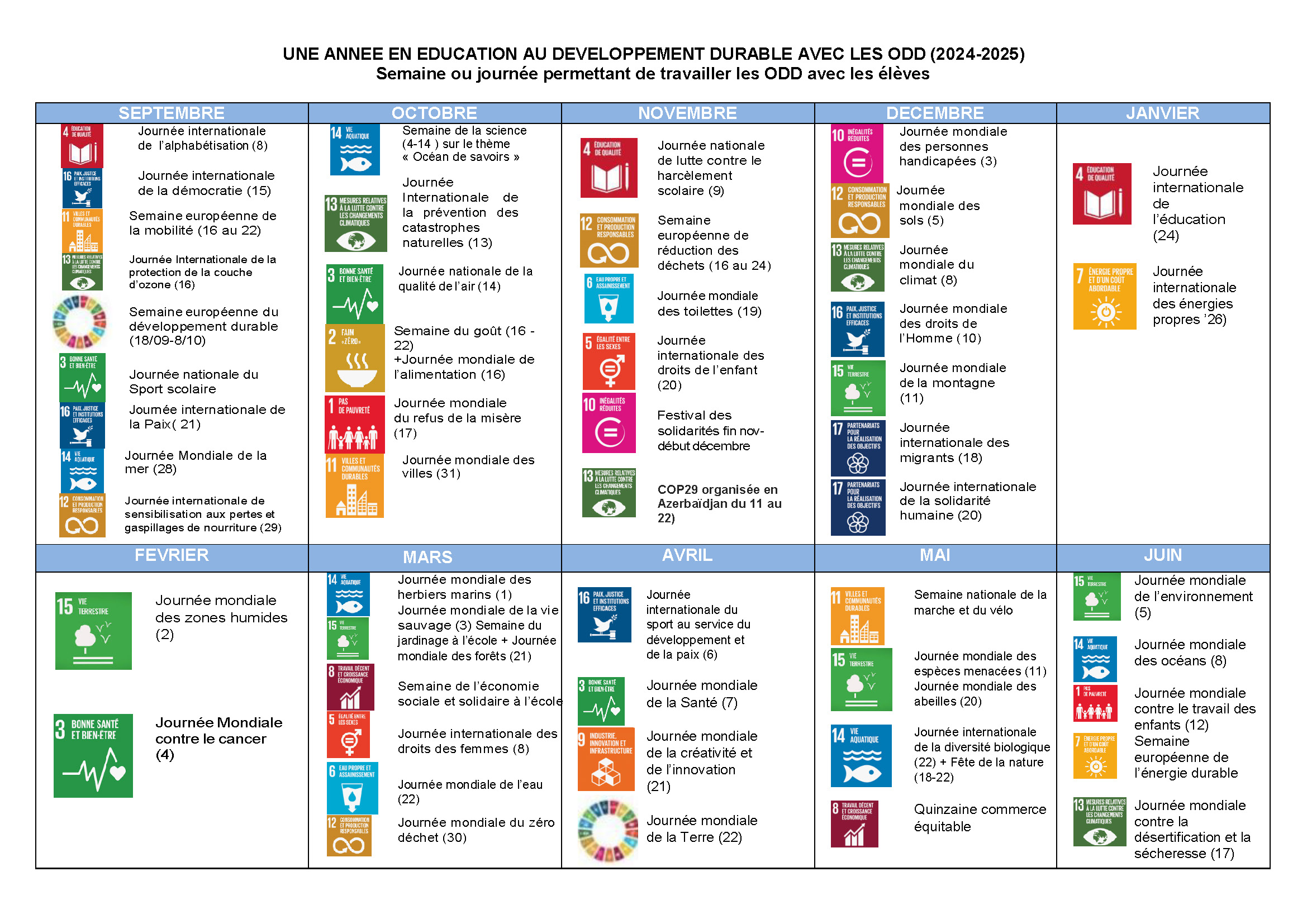 calendrier événements développement durable 2024-2025